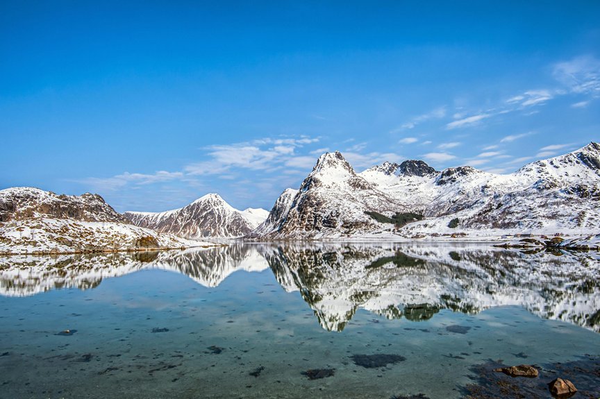 Photographing the Lofoten Islands