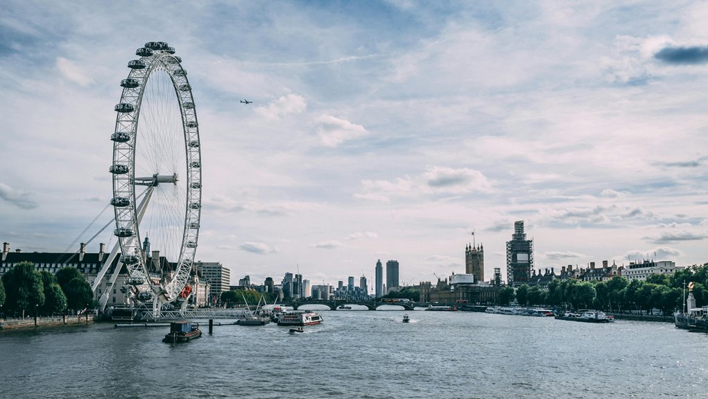 best photography spots in London