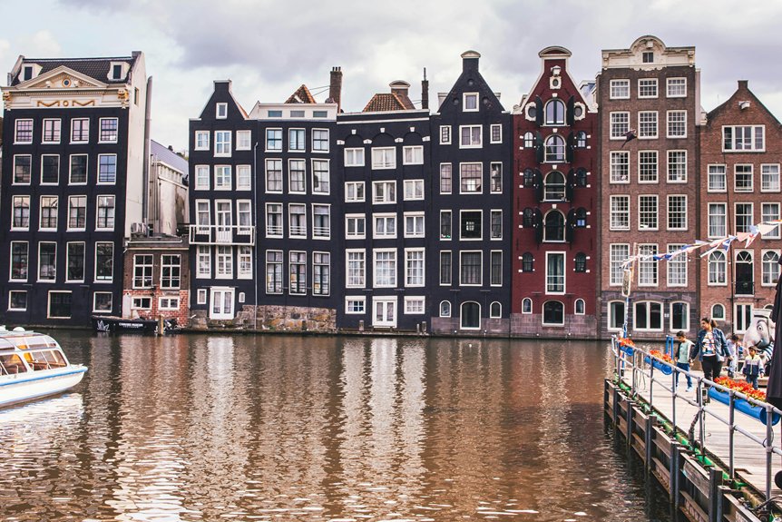 The best photo locations in Amsterdam