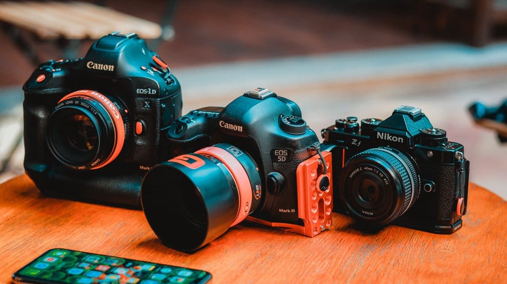 Best Camera Setting for Golden hour & Blue hour photography